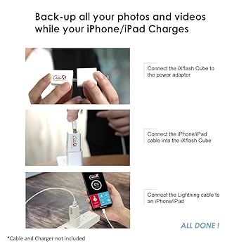 Amazon.com: PioData iXflash Cube 512GB Photo Storage Device